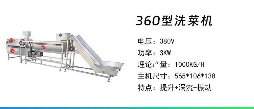 360洗菜機.jpg