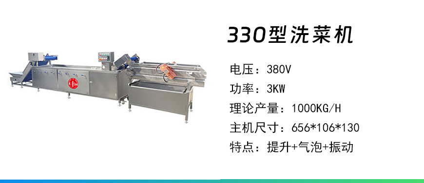 330洗菜機.jpg